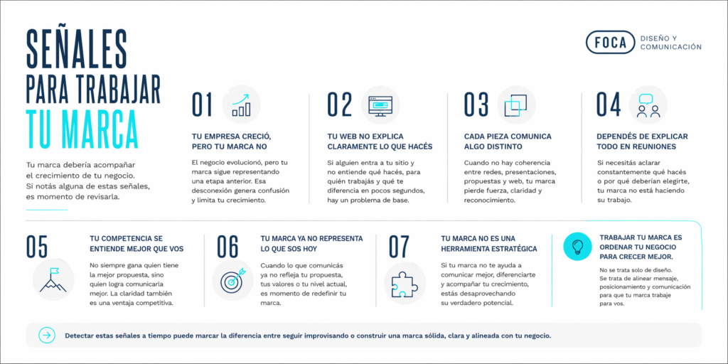 Señales de una marca que necesita trabajo